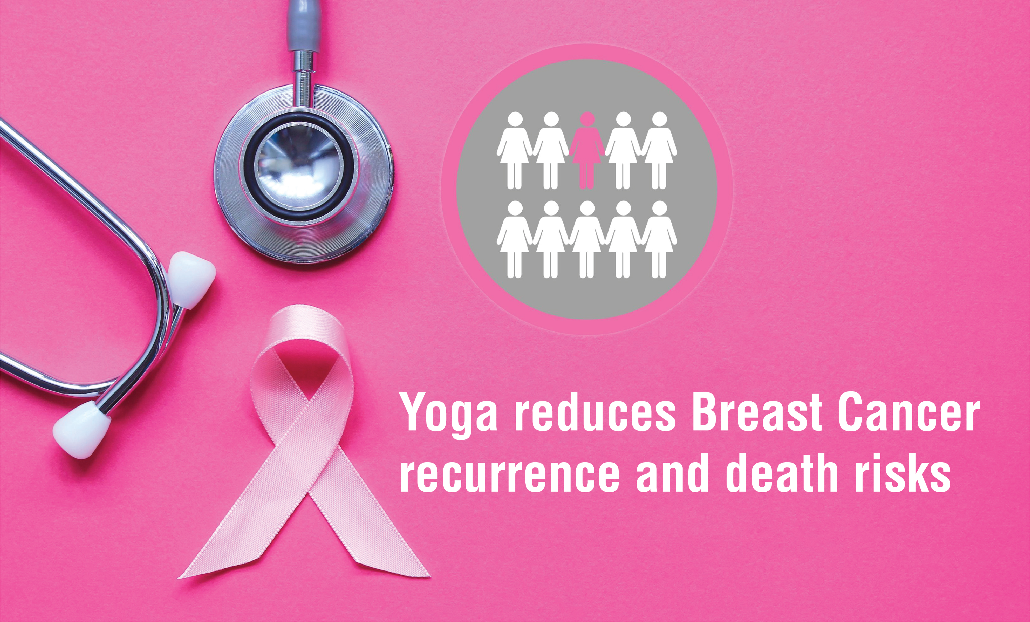 Yoga reduces breast cancer recurrence and death risks — Study