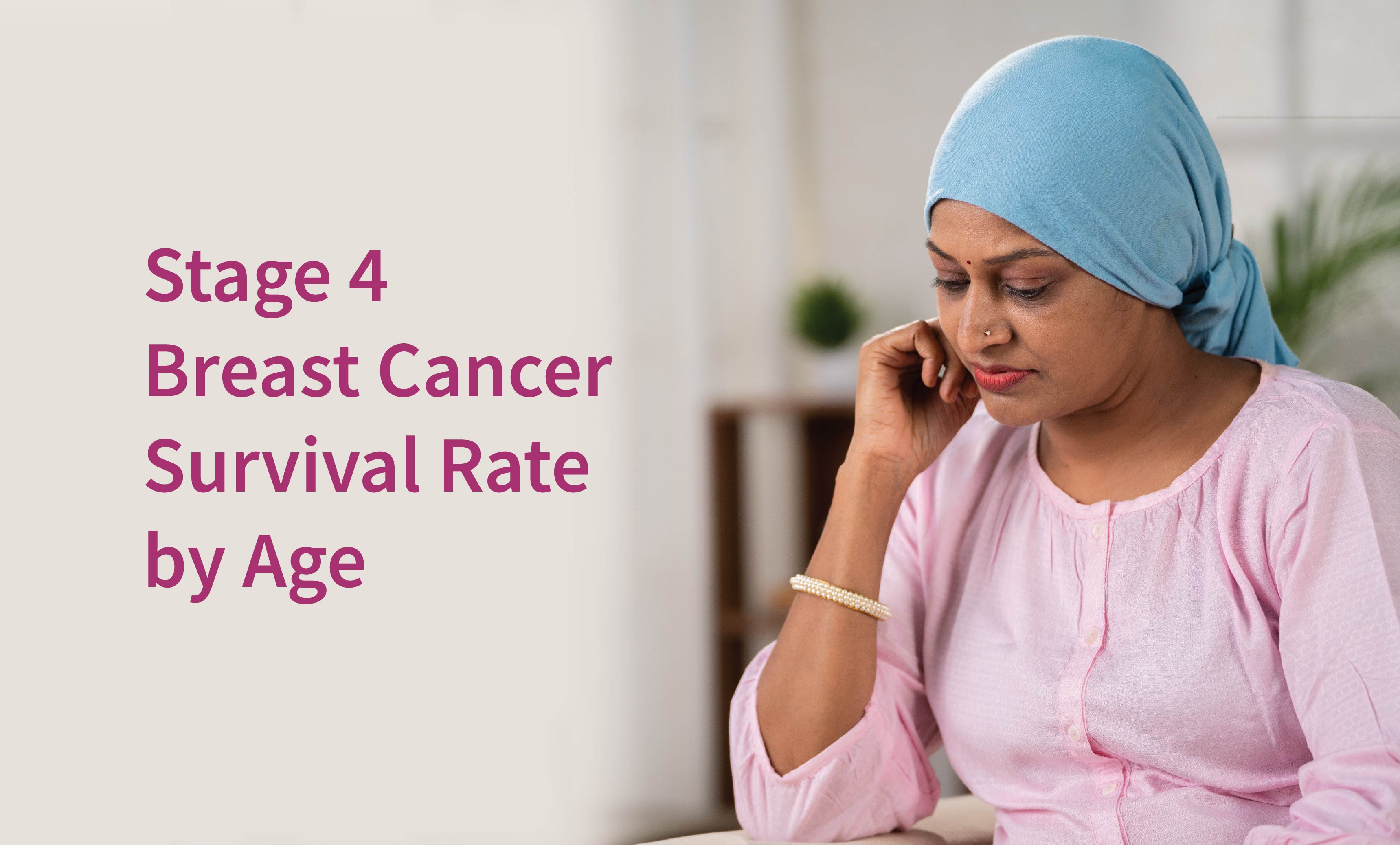 Stage 4 Breast Cancer Survival Rate by Age